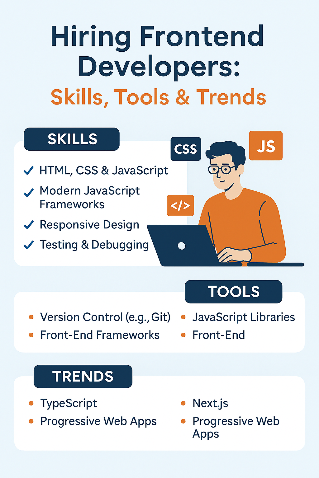 Hiring Frontend Developers: Skills, Tools & Trends